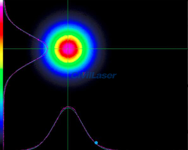 375nm fiber laser